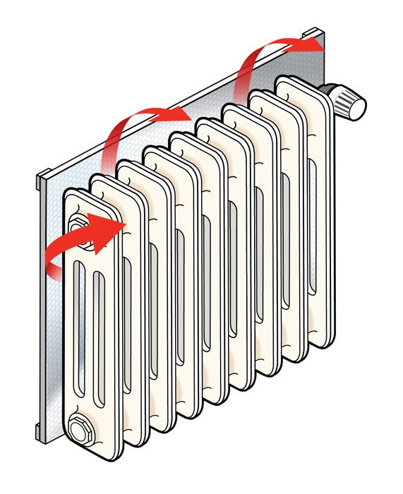 Radiatorfolie 0,5 × 5 meter - Exitex